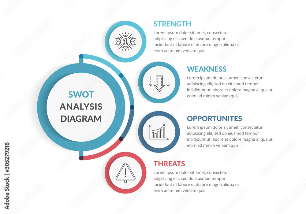 SWOT Analysis Diagram Stock Vector Adobe Stock