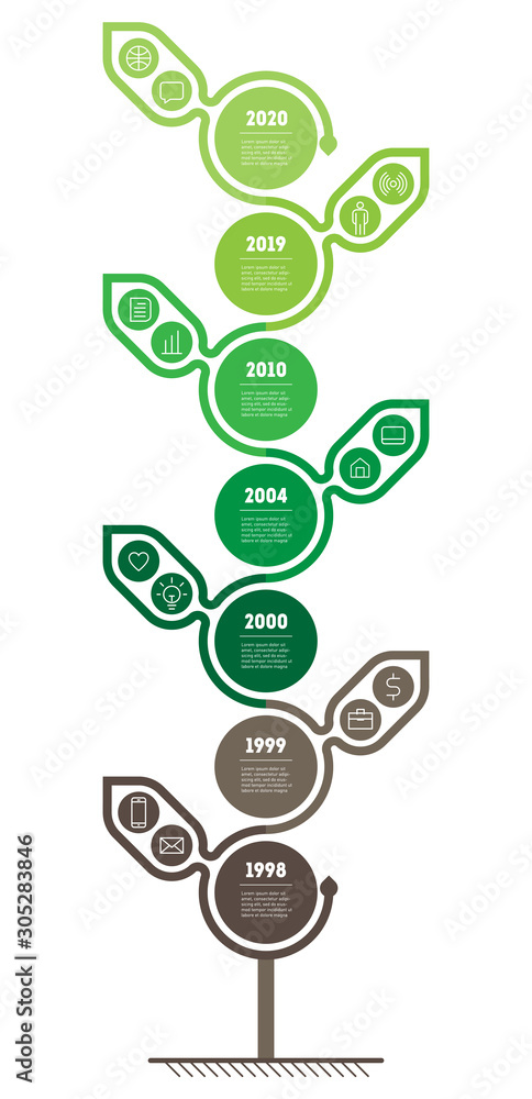 Development and growth of the eco technology. Time line of scientific research with 7 options and 14 icons. Green Business concept with seven parts, steps or points. Vertical Timeline or infographics.
