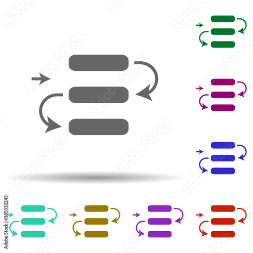 Dependencies in multi color style icon. Simple glyph, flat vector of software development icons for ui and ux, website or mobile application