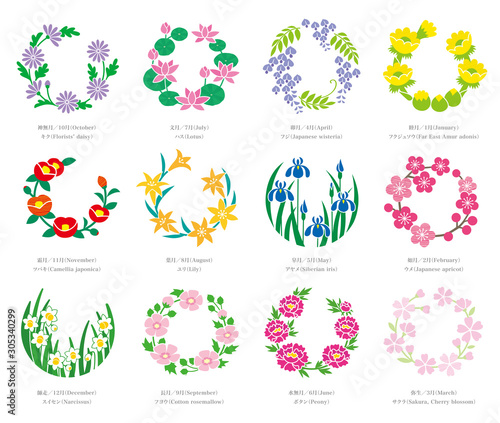 花丸（誕生月の花）デザインセット