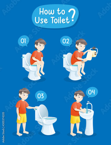 Baby boy using toilet. kid using toilet pooping vector illustration. Vector infographic how to use the toilet
