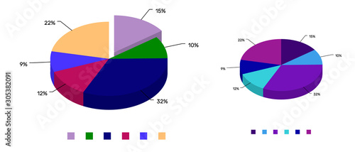 Pie chart. Isolated on whit...