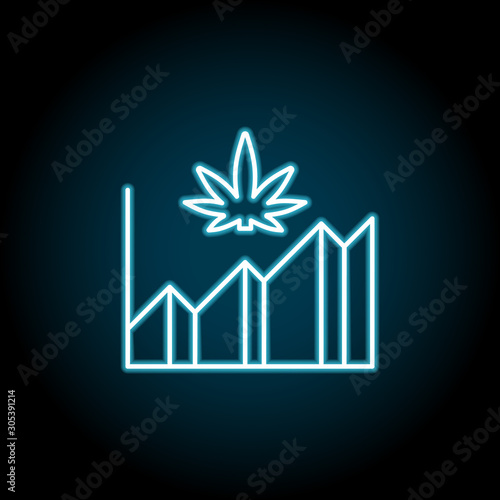 Marijuana, analytics blue neon icon. Simple thin line, outline vector of marijuana icons for ui and ux, website or mobile application