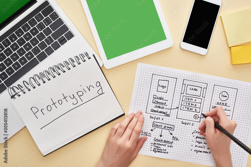 Obraz premium cropped view of designer holding website design template near gadgets and notebook with prototyping lettering on yellow background