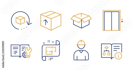 Return package, Lift and Engineer line icons set. Architectural plan, Package and Engineering documentation signs. Opened box, Technical algorithm symbols. Exchange goods, Elevator. Vector