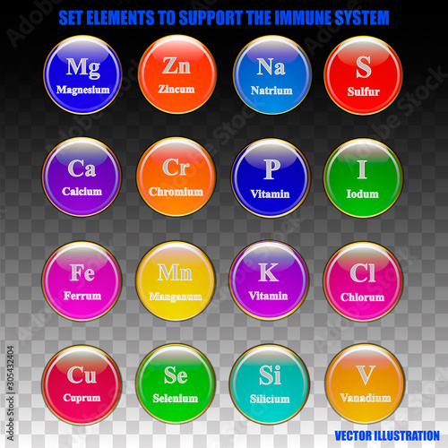 Set elements and vitamins to support immune system. Vector illustration with isolated transparent background. Magnesium, zinc, sodium, sulfur, calcium, chromium,