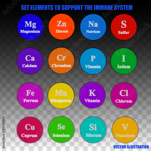 Set elements and vitamins to support immune system. Vector illustration with isolated transparent background. Magnesium, zinc, sodium, sulfur, calcium, chromium,