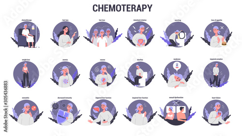 Side effects of chemotherapy set. Patient suffer from cancer