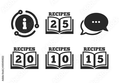 10, 15, 20 and 25 recipes book sign symbols. Chat, info sign. Cookbook icons. Classic style speech bubble icon. Vector