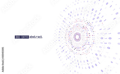 Big genomic data visualization