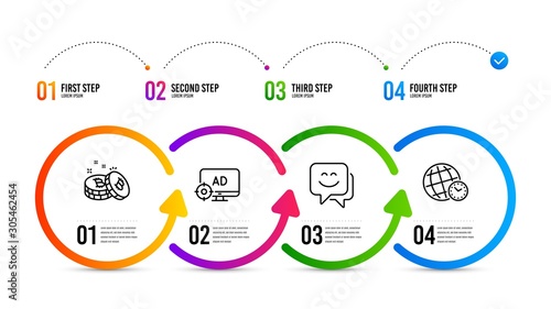 Time zone sign. Infographics timeline. Seo adblock, Bitcoin and Smile face line icons set. Search engine, Cryptocurrency coin, Chat. World clock. Business set. Seo adblock icon. Vector