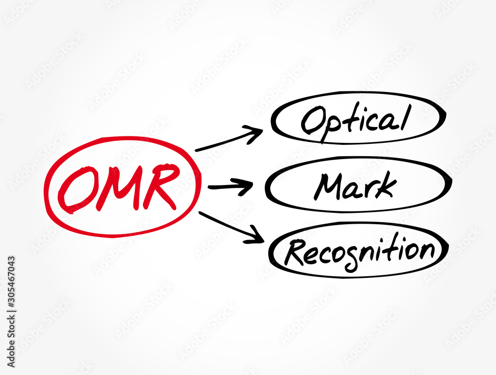 OMR - Optical Mark Recognition acronym, technology concept background Stock  Vector | Adobe Stock