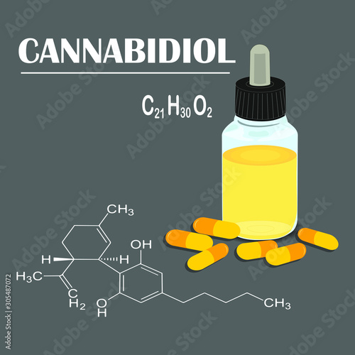 The formula of hemp CBD. Structural model of the molecules of cannabidiol and tetrahydrocannabinol. Medicinal cannabis. Medical marijuana, cannabinoids and health. Vector