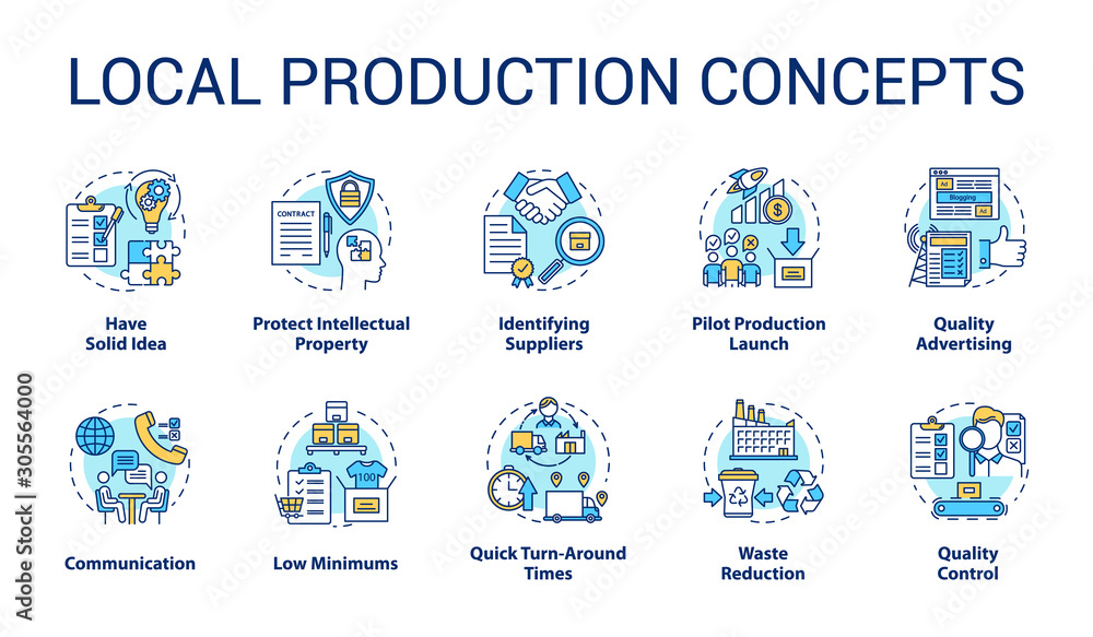 Local production concept icons set. Planning and launching small business. Commercial activity. Company management idea thin line illustrations. Vector isolated outline drawings. Editable stroke Local production concept icons set. Planning and launching small business. Commercial activity. Company management idea thin line illustrations. Vector isolated outline drawings. Editable stroke