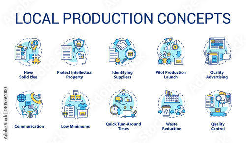 Local production concept icons set. Planning and launching small business. Commercial activity. Company management idea thin line illustrations. Vector isolated outline drawings. Editable stroke
