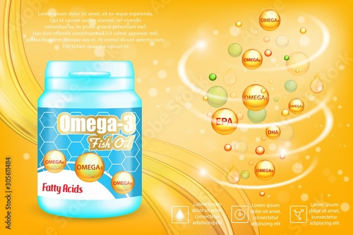 Omega-3 fatty acids advertising vector poster banner template