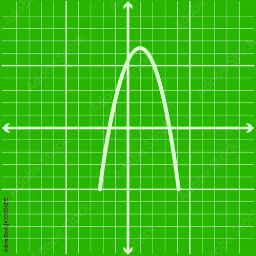 Bell shape curve on graph page of green color using x and y axis lines for education vector illustration