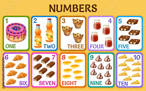 Cartoon food and drink. Children cards numbers for kids. Learning to count. Isolated vector illustration.