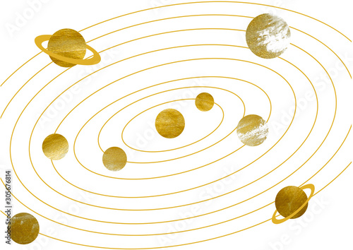 Solar system set - planets and orbits, gold texture