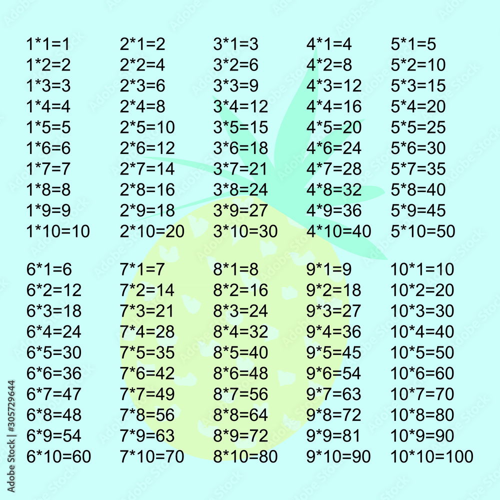 Square Root Table 1 30 Square root table 1 30