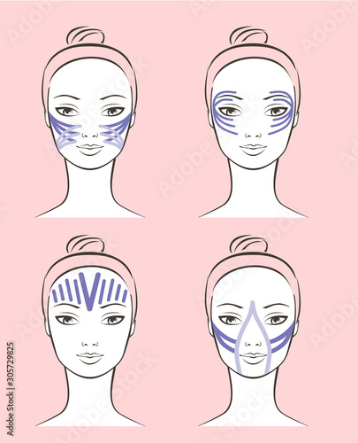 Kinesiology therapeutic beauty taping