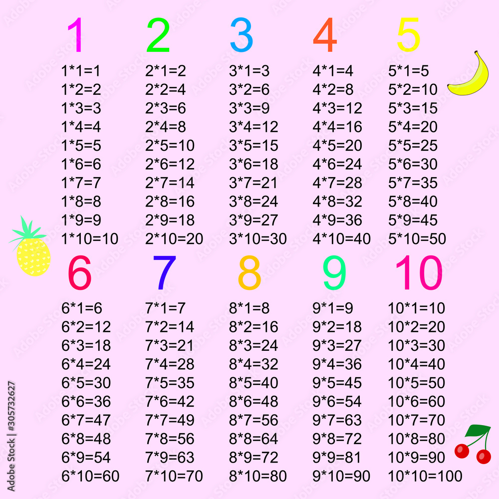 multiplication-table-for-children-school-colorful-multiplication