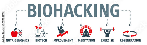Biohacking - Biological health engineering using hacker ethic and anatomical AI monitoring