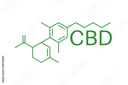 CBD molecule formula. Cannabidiol formula. Chemical molecule.