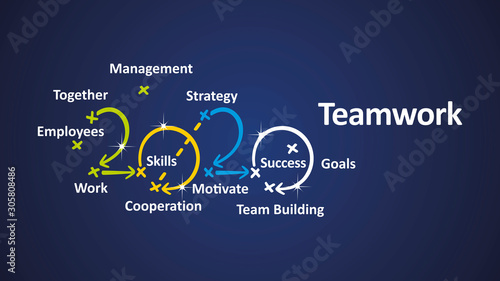 Teamwork 2020 word cloud arrows blue background vector