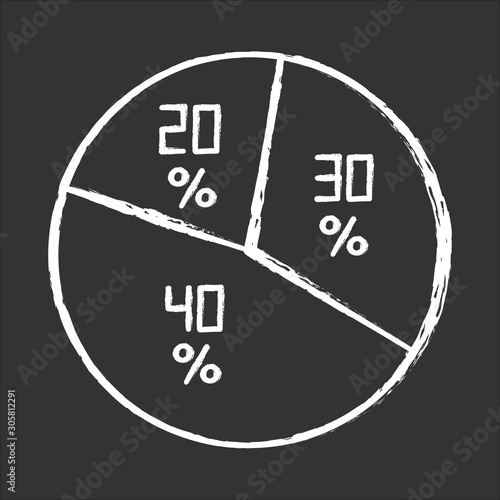 Pie diagram chalk icon. Round chart with segments. Circle infographic with proportions. Business report with interest rates. Financial research. Targeting. Isolated vector chalkboard illustration