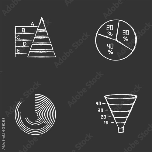 Chart and graph chalk icons set. Pie diagram. Pyramid chart. Polar watch. Funnel infographic. Marketing conversion strategy. Business model, economic report. Isolated vector chalkboard illustrations