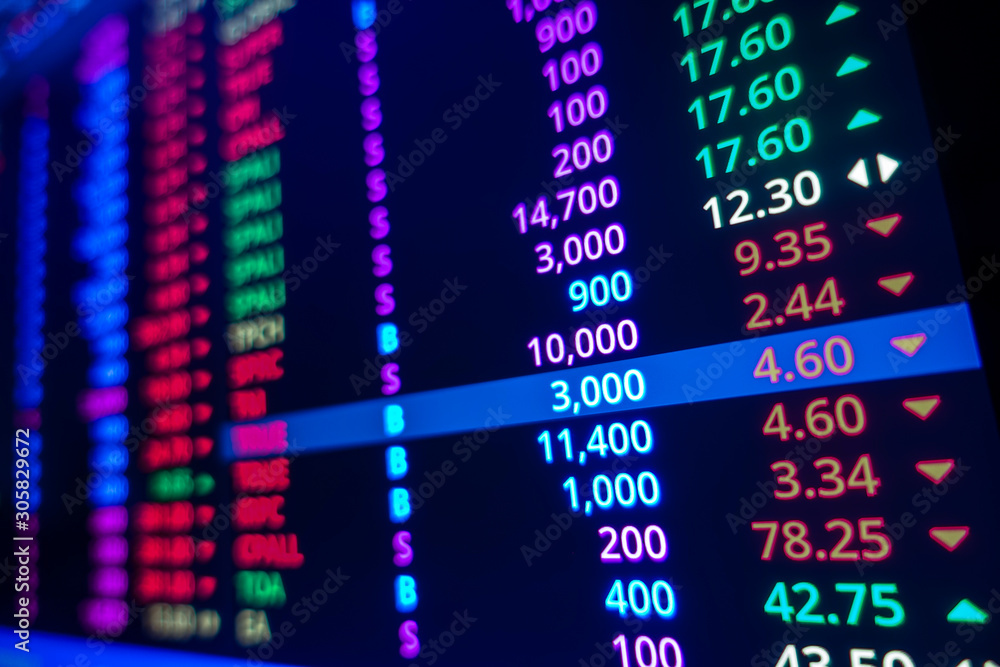 Fototapeta premium Stock market graph on screen. Ticker on monitor screen. Investing, Finance and Economic concept.