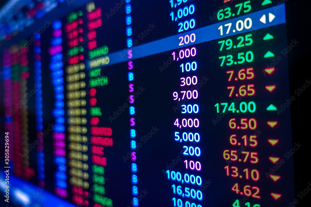 Stock market graph on screen. Ticker on monitor screen. Investing, Finance and Economic concept. Stock market graph on screen. Ticker on monitor screen. Investing, Finance and Economic concept.