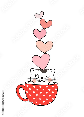Draw cat in cup of tea and heart on head.