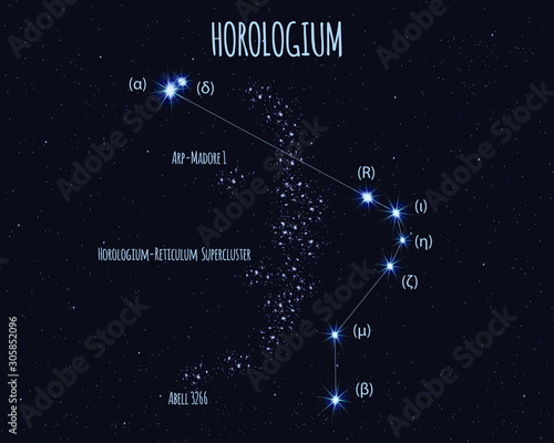 Horologium (The Pendulum Clock) constellation, vector illustration with basic stars against the starry sky 