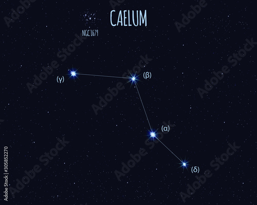 Caelum (The Chisel) constellation, vector illustration with basic stars against the starry sky 