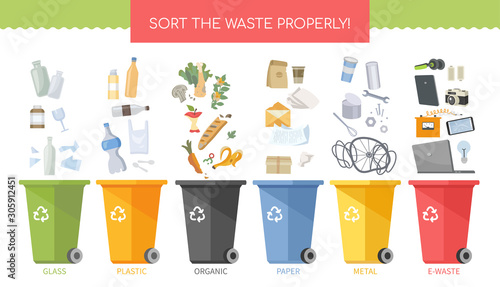 Sort the waste properly - flat design style poster