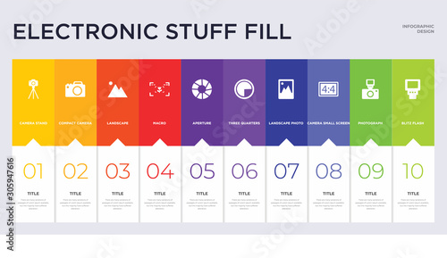 10 electronic stuff fill concept set included blitz flash, photograph, camera small screen size, landscape photo, three quarters, aperture, macro, landscape, compact camera icons
