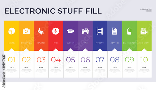 10 electronic stuff fill concept set included video camera, charging battery, floppy disk, photogram, joypad, handy cam, flash, reflector, digital camera icons