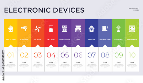 10 electronic devices concept set included espresso maker, electric fan, electric blanket, crock-pot, copier, convection oven, cell phone, ceiling fan, blow dryer icons