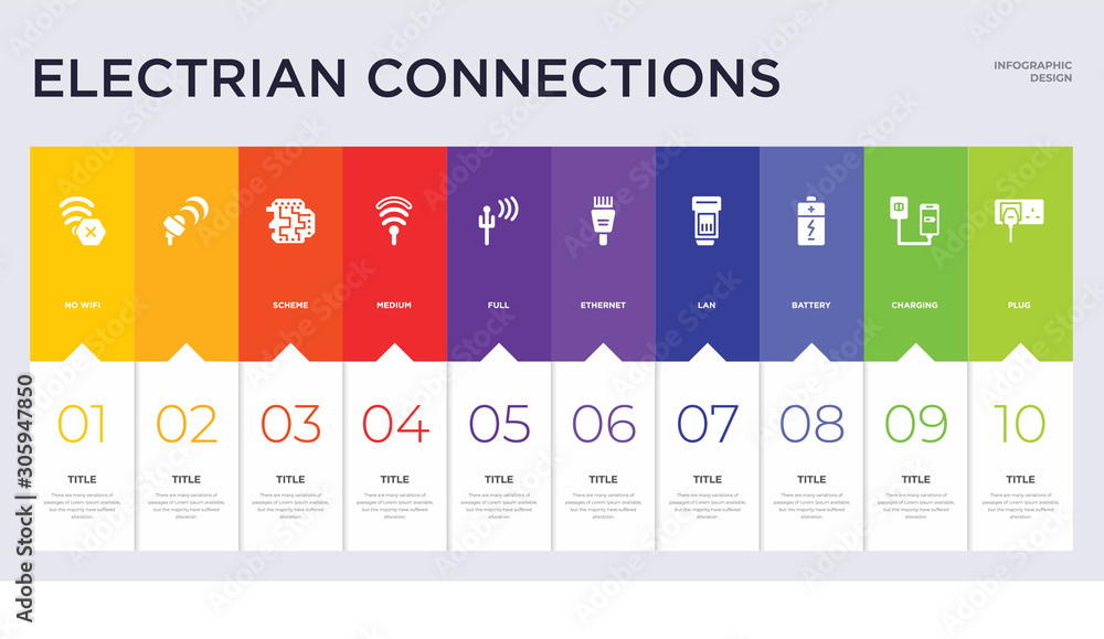 10 electrian connections concept set included plug, charging, battery, lan, ethernet, full, medium, scheme,   icons