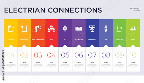 10 electrian connections concept set included router, audio jack, usb, web camera, wall socket, vga, print, wireless internet, connections icons