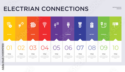 10 electrian connections concept set included plug, charging, battery, lan, ethernet, full, medium, scheme,   icons