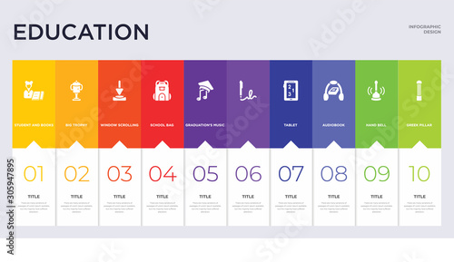 10 education concept set included greek pillar, hand bell, audiobook, tablet,  , graduation's music, school bag, window scrolling medium, big trophy icons