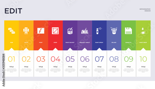 10 edit concept set included paint drop, diskette, splash, paint spray, graphic tablet, paint bucket, crop, font, cmyk icons