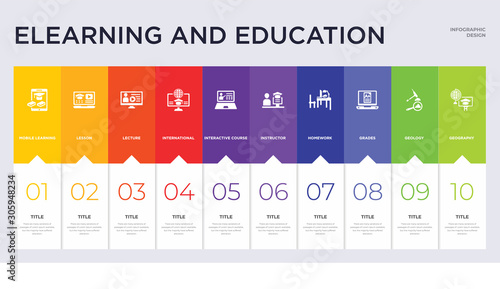 10 elearning and education concept set included geography, geology, grades, homework, instructor, interactive course, international, lecture, lesson icons