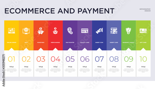 10 ecommerce and payment concept set included gift card, guaranty shield, insert card, insert coin, loyalty card, map pointer, merchandise, moneybox, new icons