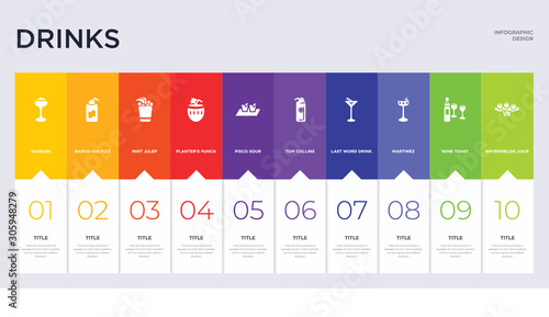 10 drinks concept set included watermelon juice, wine toast, martinez, last word drink, tom collins, pisco sour, planter's punch, mint julep, ramos gin fizz icons