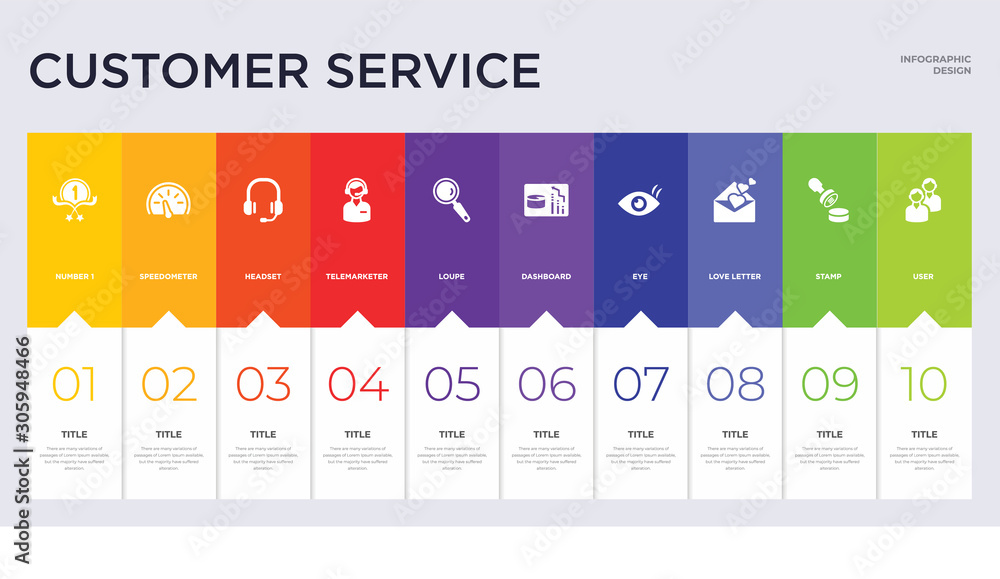 10 customer service concept set included user, stamp, love letter, eye, dashboard, loupe
