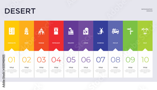 10 desert concept set included palm,  , pick up, scorpion, tower, industry, petroleum, mosque, sheik icons